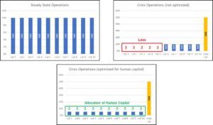 maintaining-business-continuity-figure-1